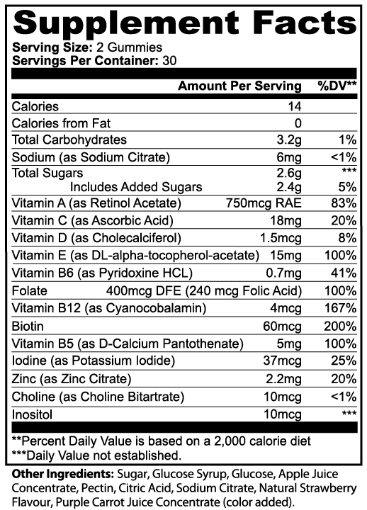 Multivitamin Gummies